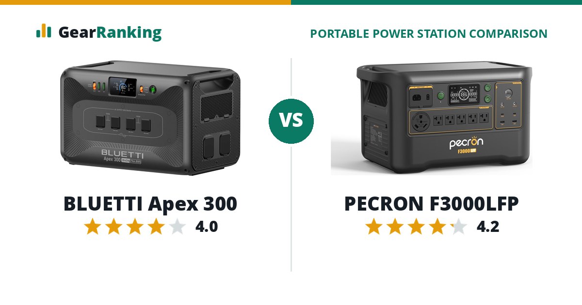 BLUETTI Apex 300 vs PECRON F3000LFP