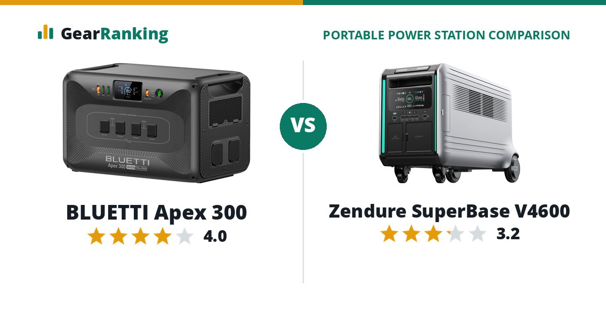 BLUETTI Apex 300 vs Zendure SuperBase V4600