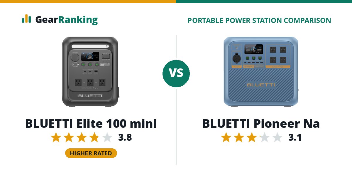 BLUETTI Elite 100 mini vs BLUETTI Pioneer Na
