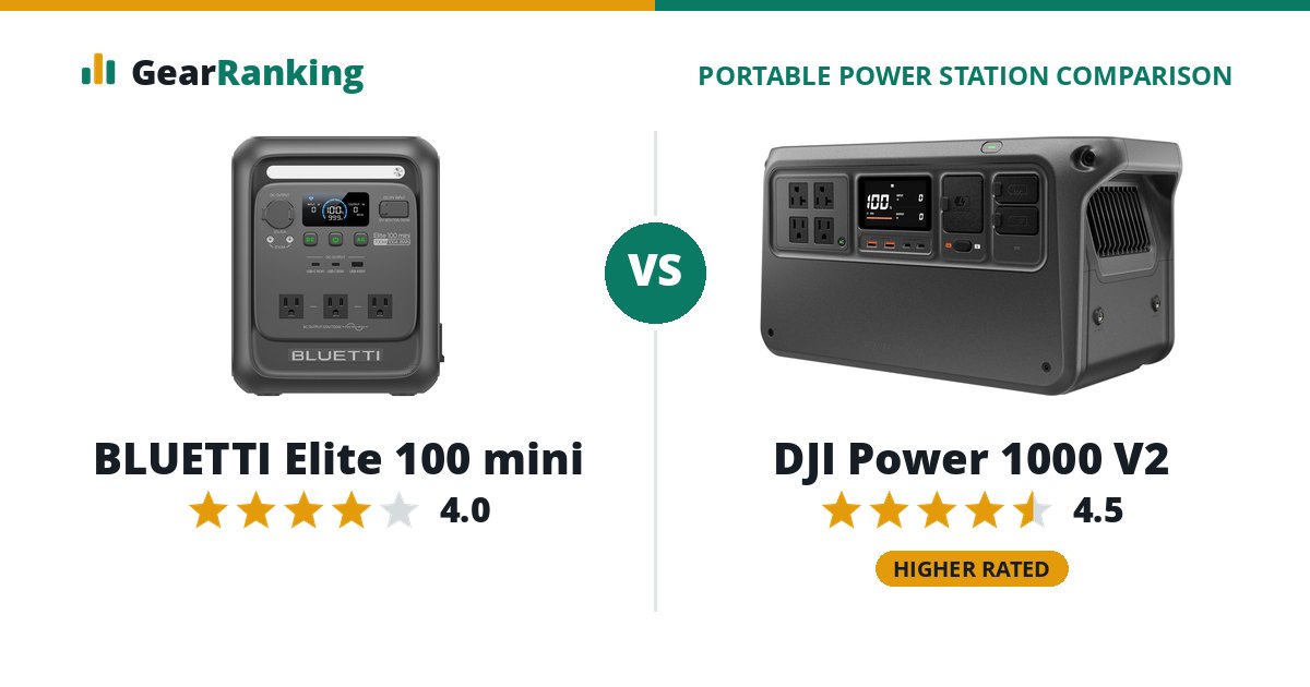 BLUETTI Elite 100 mini vs DJI Power 1000 V2