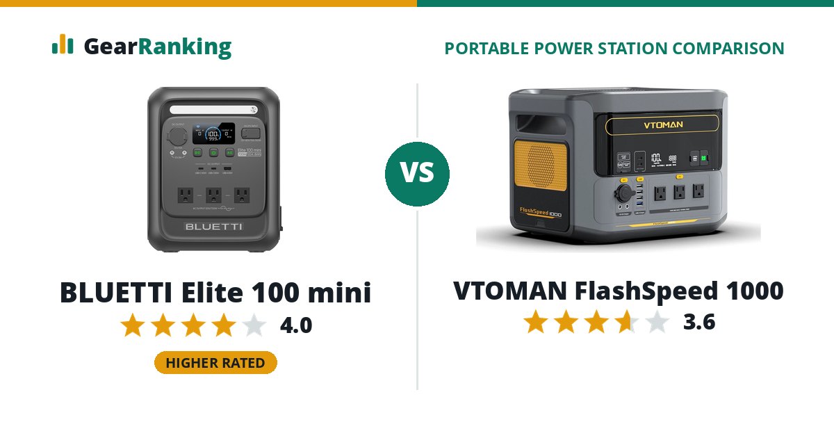 BLUETTI Elite 100 mini vs VTOMAN FlashSpeed 1000