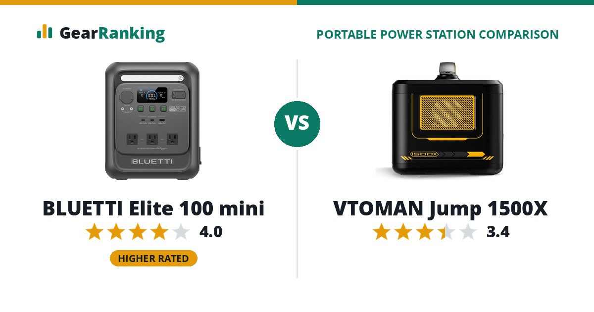 BLUETTI Elite 100 mini vs VTOMAN Jump 1500X