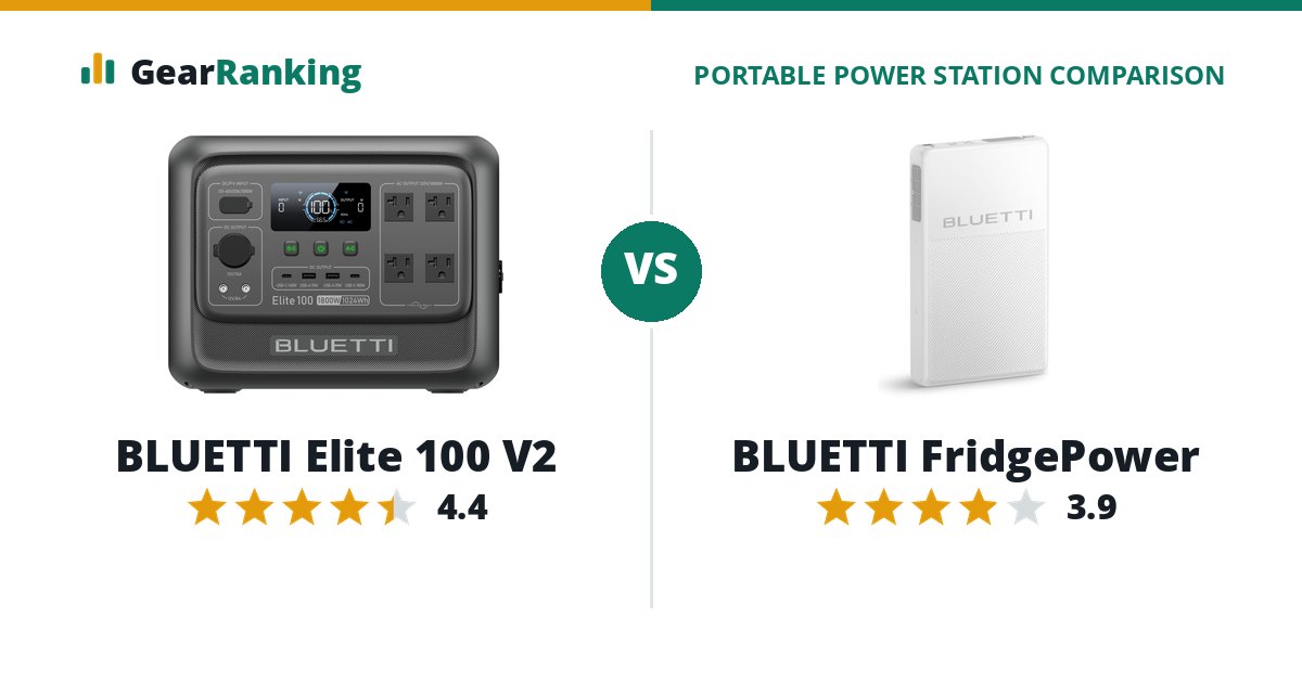 BLUETTI Elite 100 V2 vs BLUETTI FridgePower