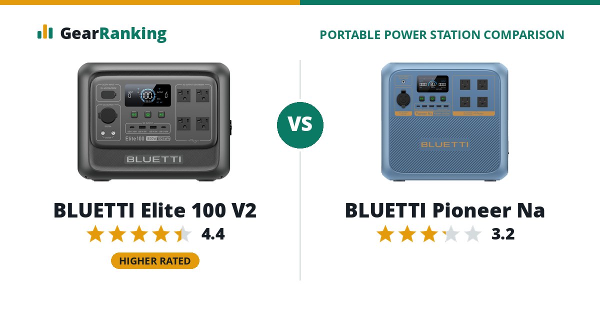 BLUETTI Elite 100 V2 vs BLUETTI Pioneer Na