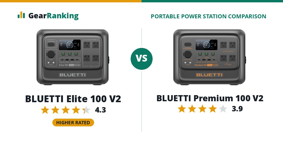 BLUETTI Elite 100 V2 vs BLUETTI Premium 100 V2