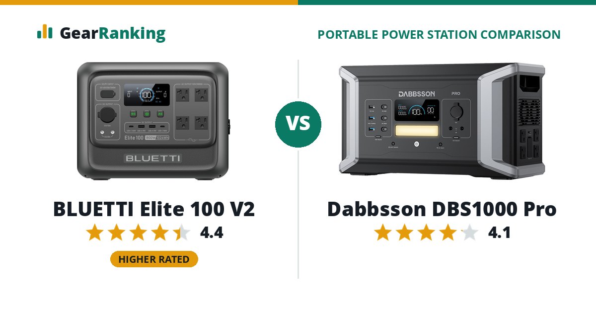 BLUETTI Elite 100 V2 vs Dabbsson DBS1000 Pro