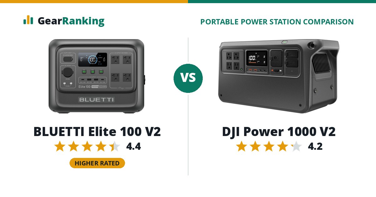 BLUETTI Elite 100 V2 vs DJI Power 1000 V2