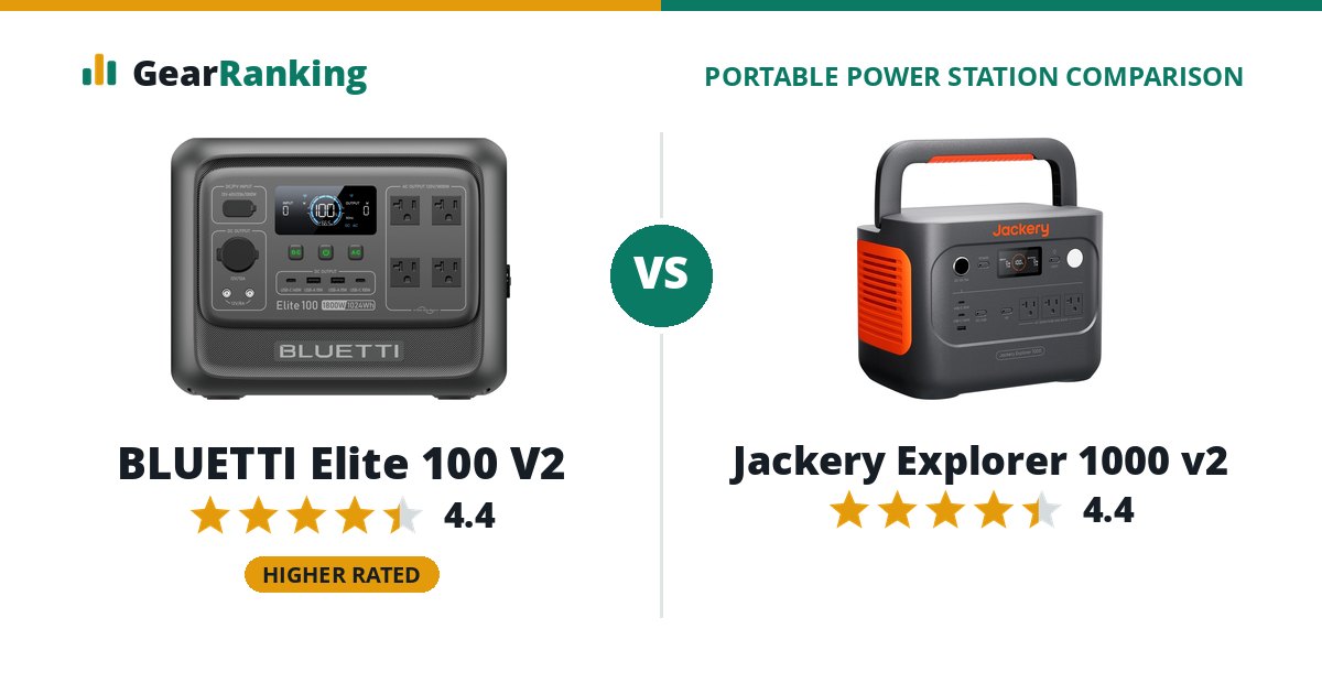 BLUETTI Elite 100 V2 vs Jackery Explorer 1000 v2