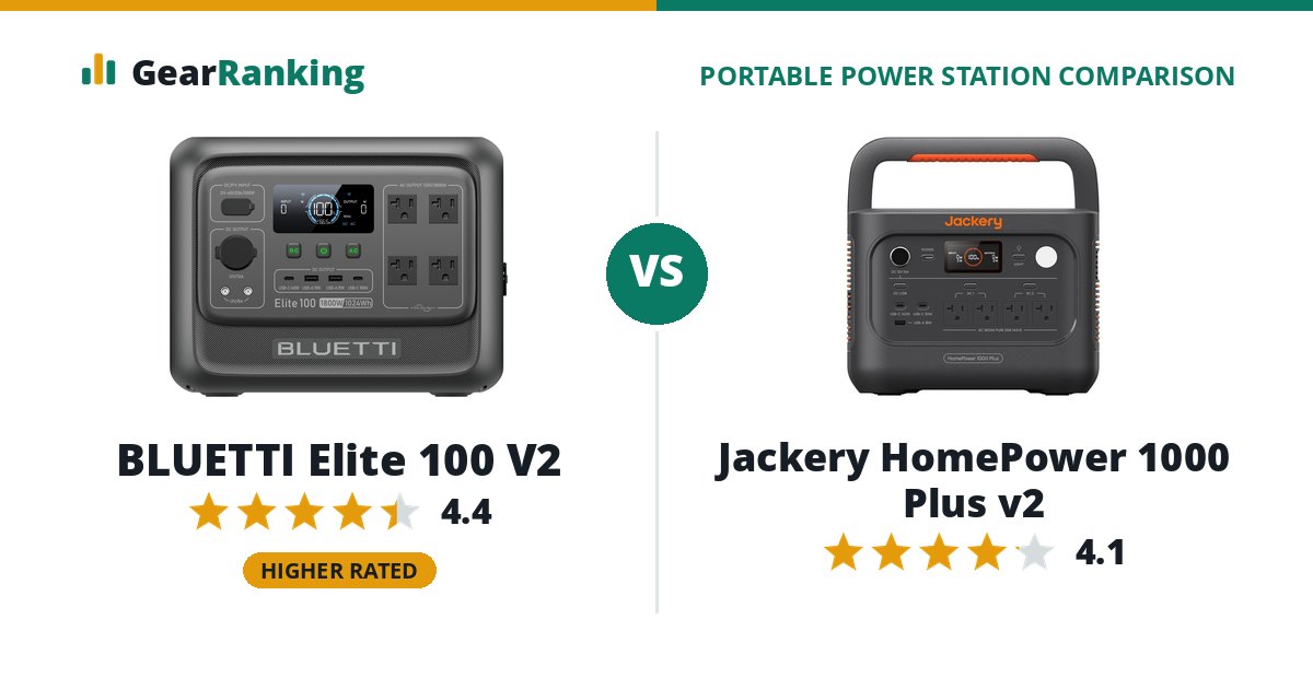 BLUETTI Elite 100 V2 vs Jackery HomePower 1000 Plus v2