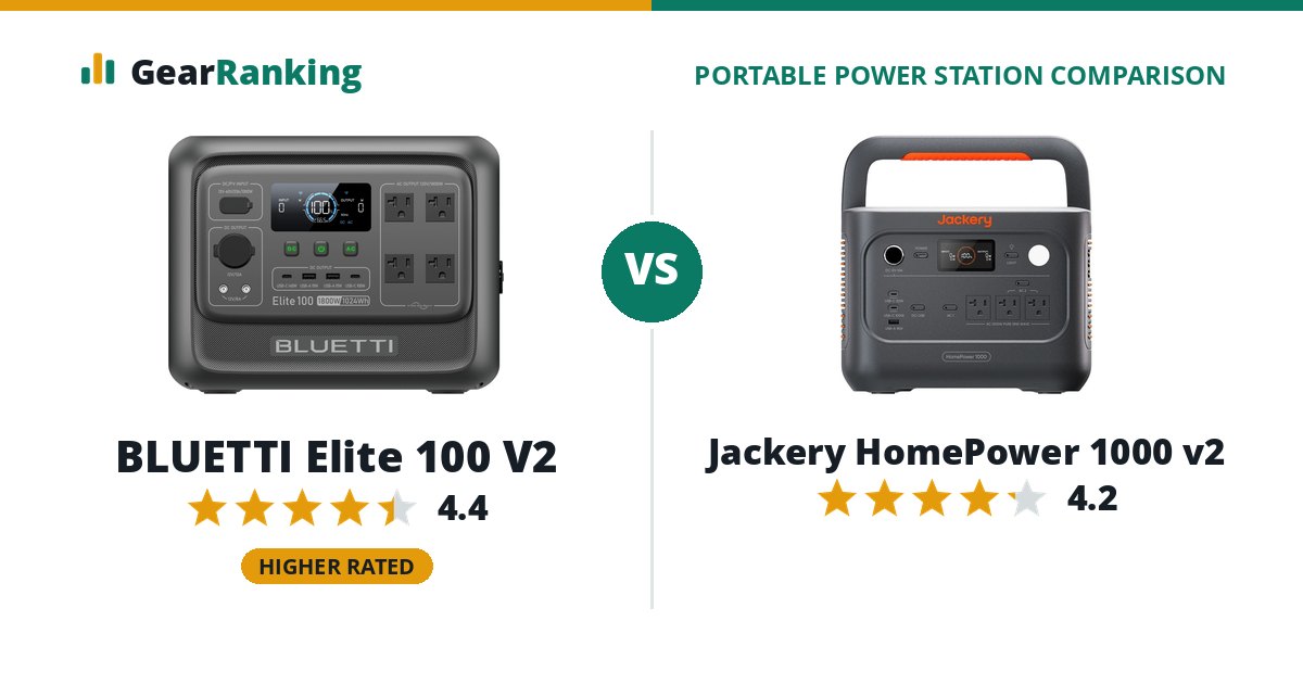 BLUETTI Elite 100 V2 vs Jackery HomePower 1000 v2