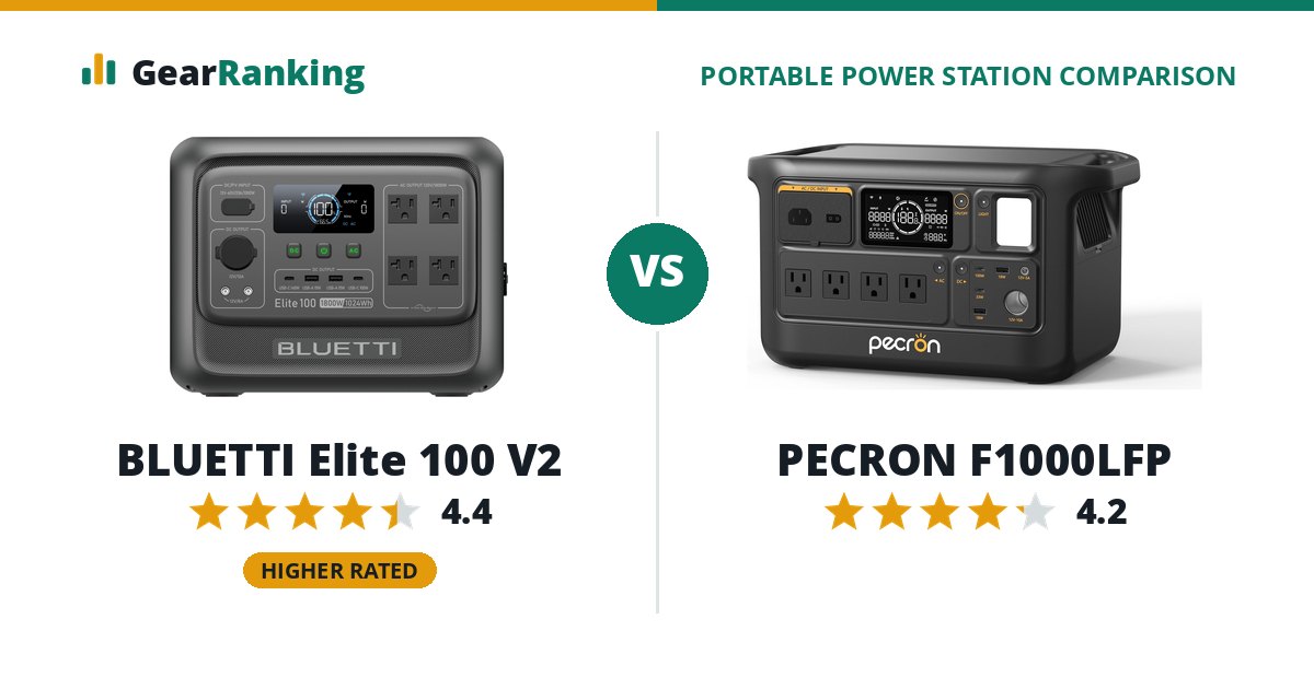 BLUETTI Elite 100 V2 vs PECRON F1000LFP