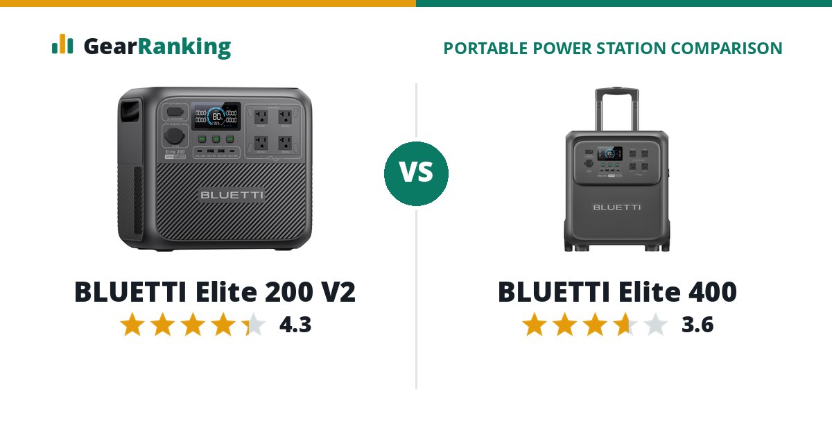 BLUETTI Elite 200 V2 vs BLUETTI Elite 400