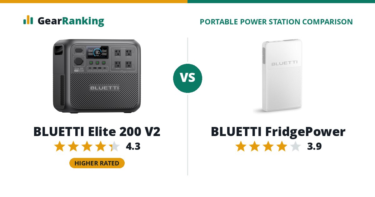 BLUETTI Elite 200 V2 vs BLUETTI FridgePower