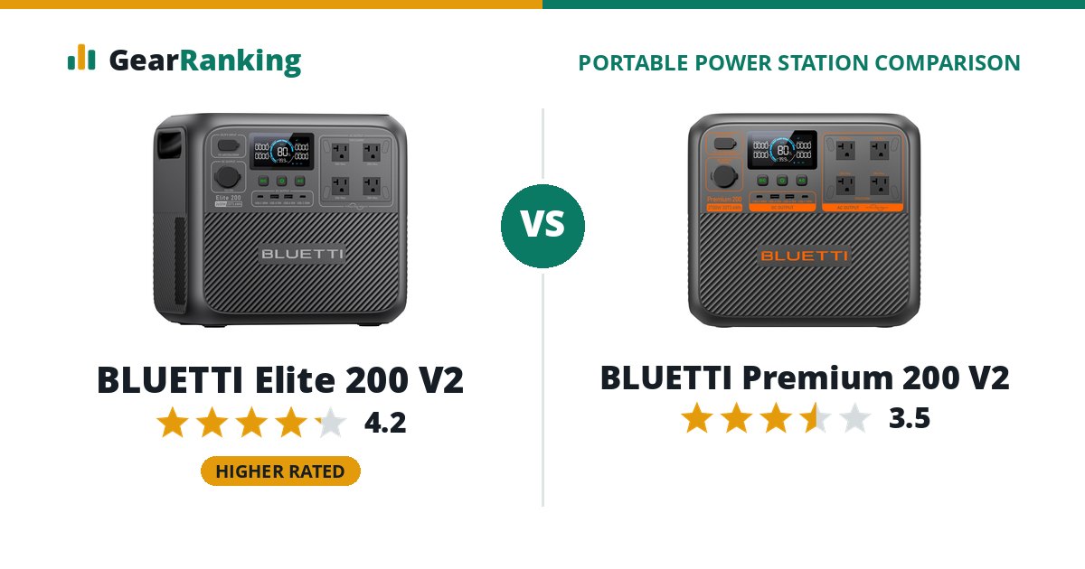 BLUETTI Elite 200 V2 vs BLUETTI Premium 200 V2