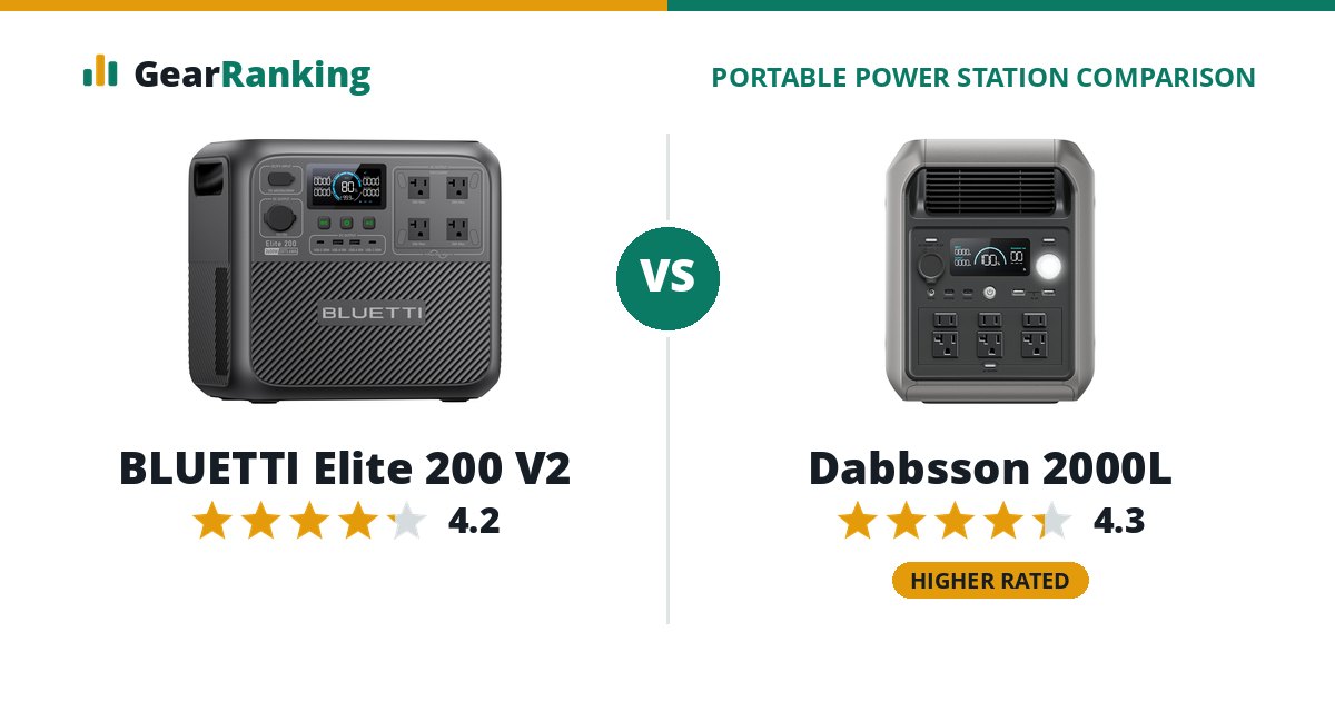 BLUETTI Elite 200 V2 vs Dabbsson 2000L