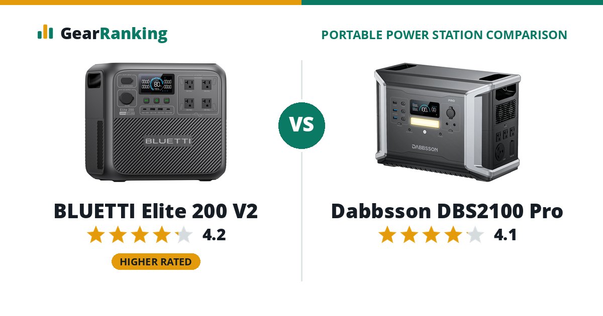 BLUETTI Elite 200 V2 vs Dabbsson DBS2100 Pro