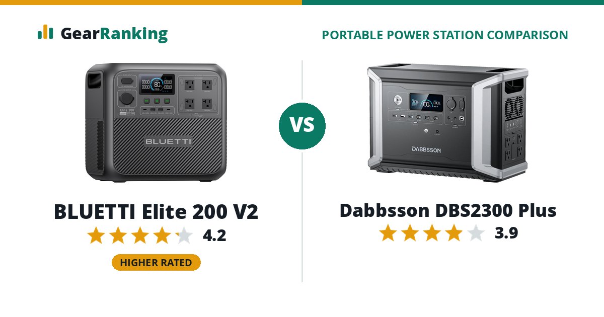 BLUETTI Elite 200 V2 vs Dabbsson DBS2300 Plus