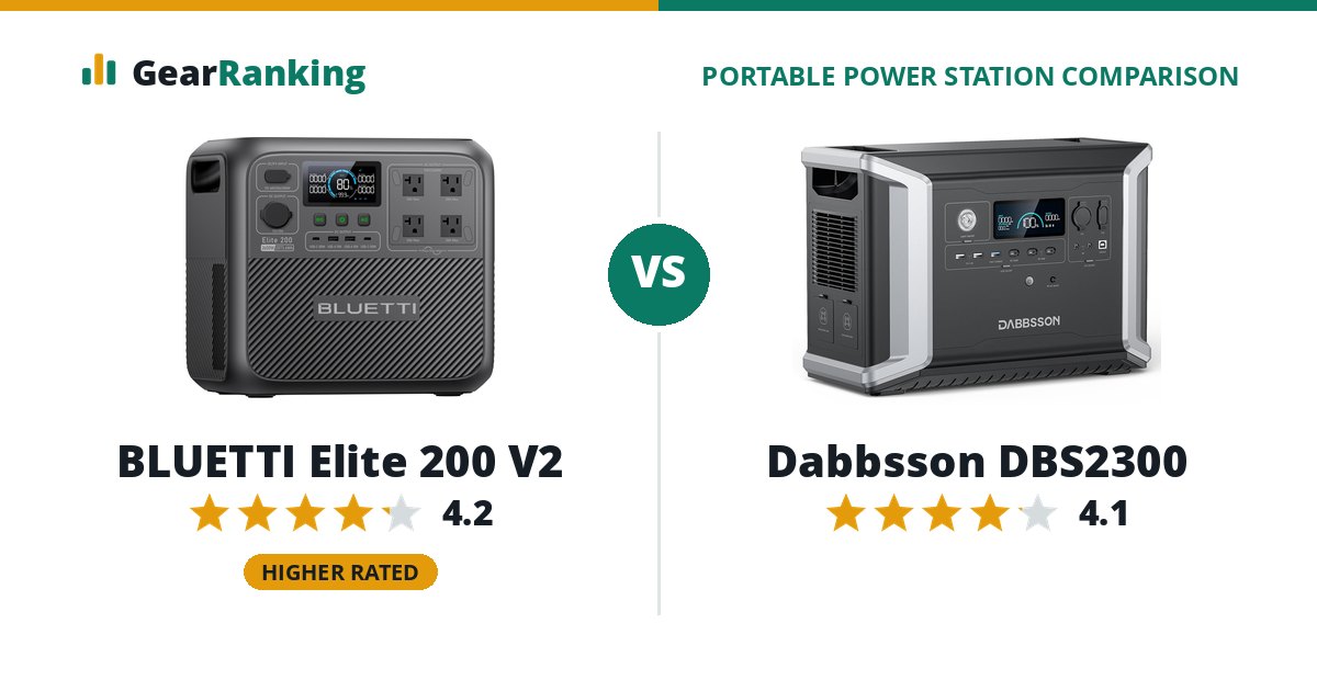 BLUETTI Elite 200 V2 vs Dabbsson DBS2300