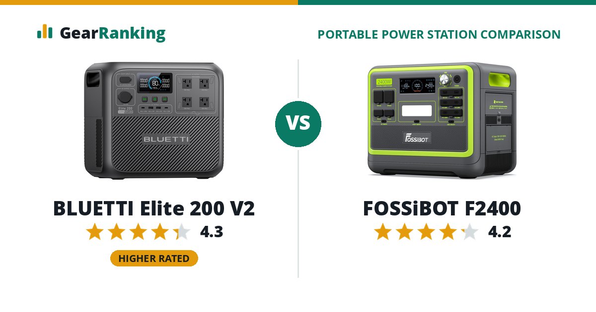 BLUETTI Elite 200 V2 vs FOSSiBOT F2400