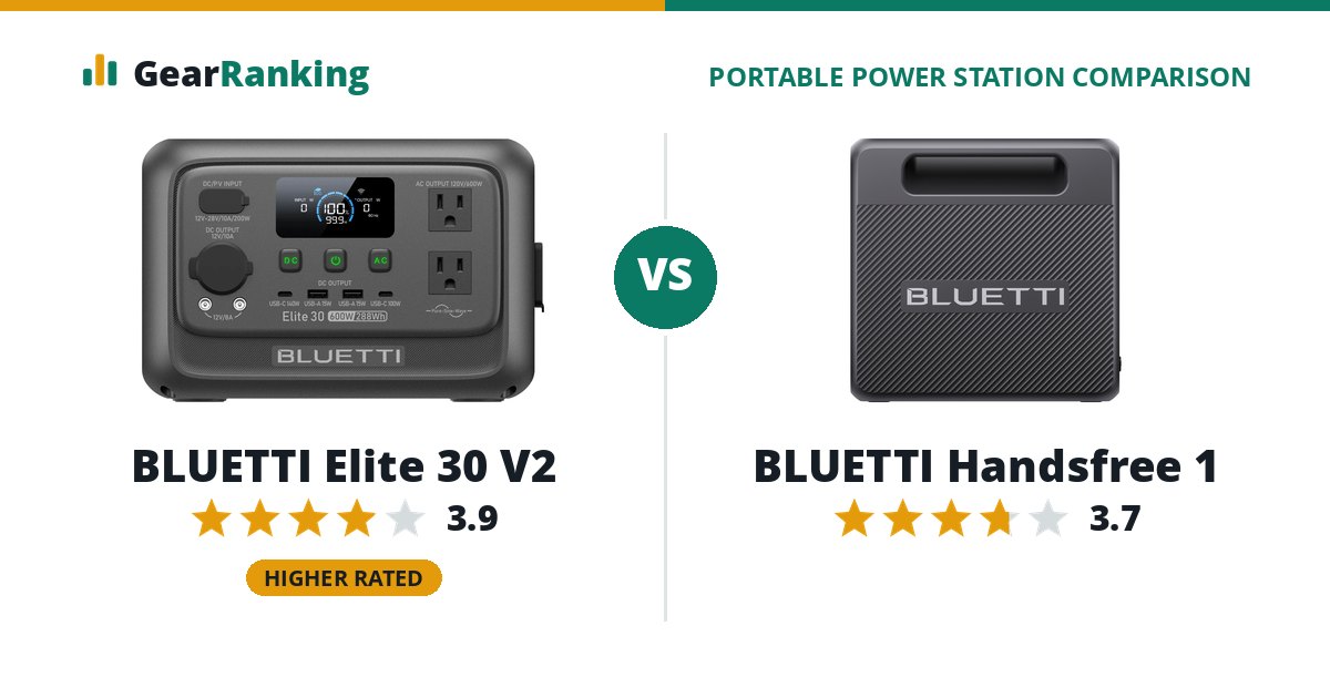 BLUETTI Elite 30 V2 vs BLUETTI Handsfree 1