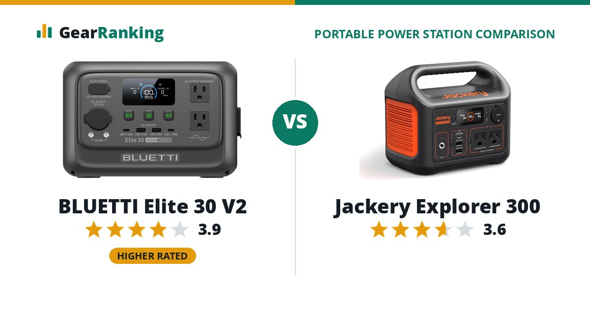 BLUETTI Elite 30 V2 vs Jackery Explorer 300