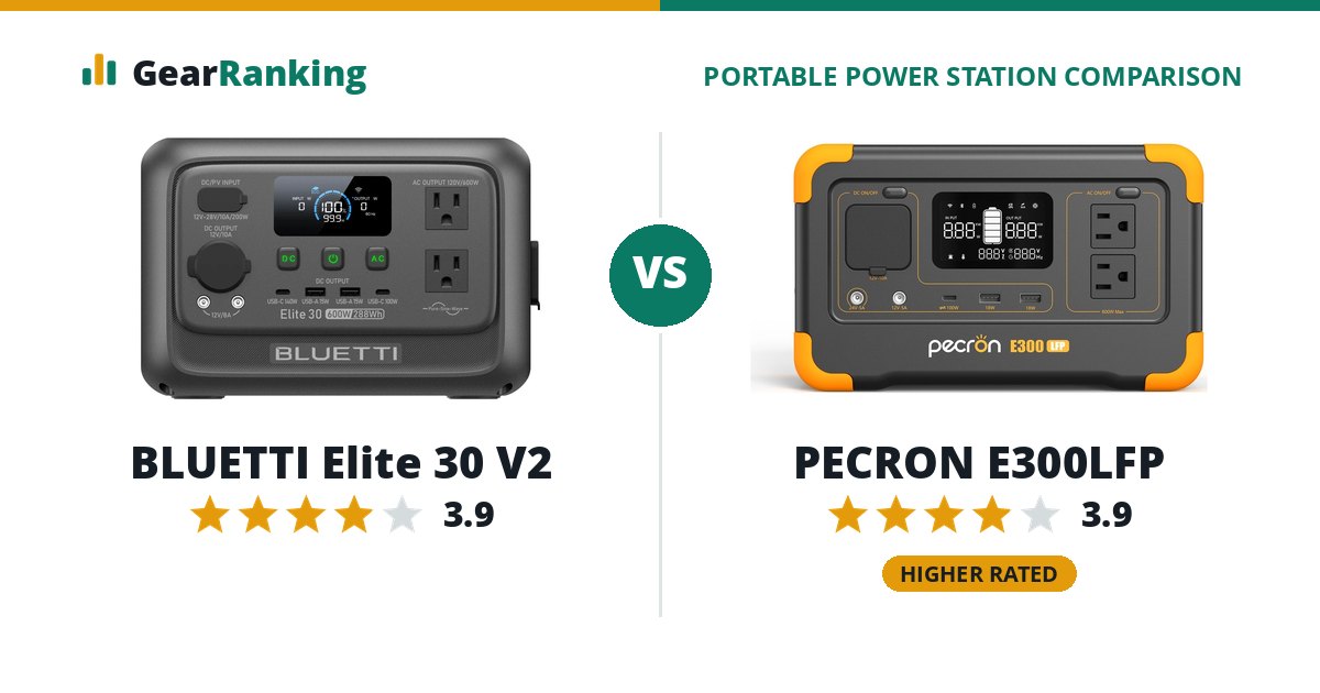 BLUETTI Elite 30 V2 vs PECRON E300LFP