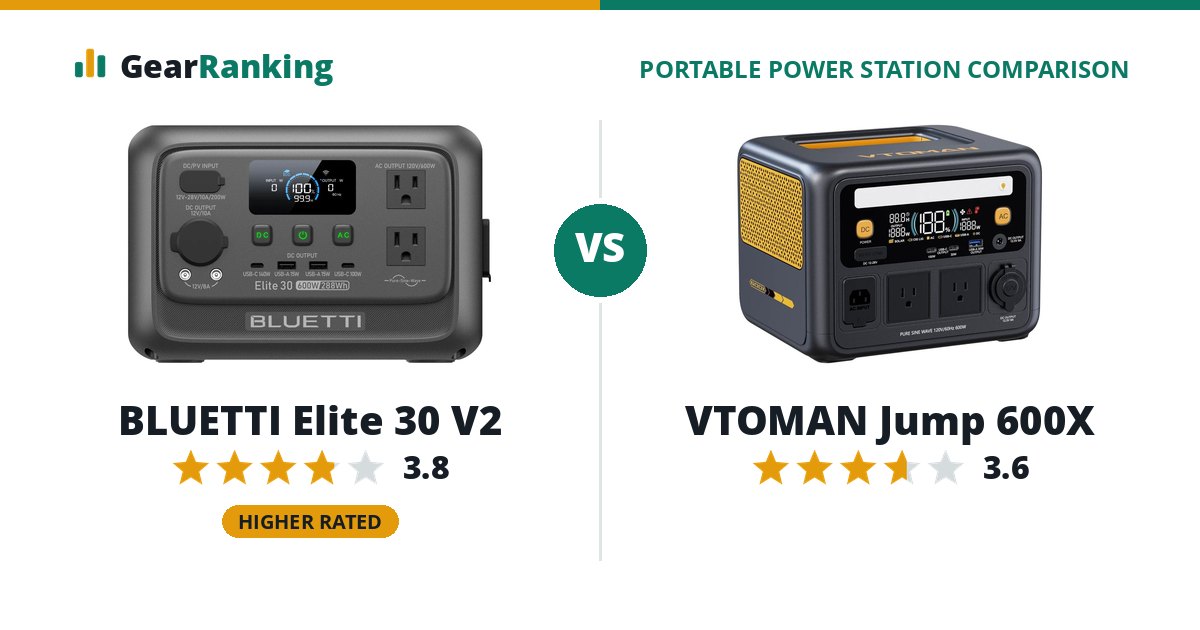 BLUETTI Elite 30 V2 vs VTOMAN Jump 600X
