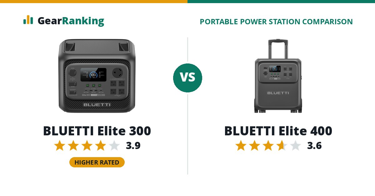 BLUETTI Elite 300 vs BLUETTI Elite 400
