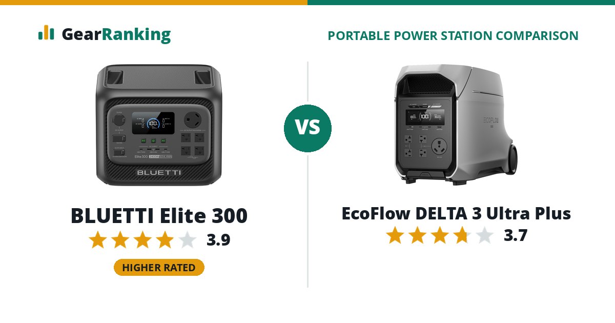 BLUETTI Elite 300 vs EcoFlow DELTA 3 Ultra Plus