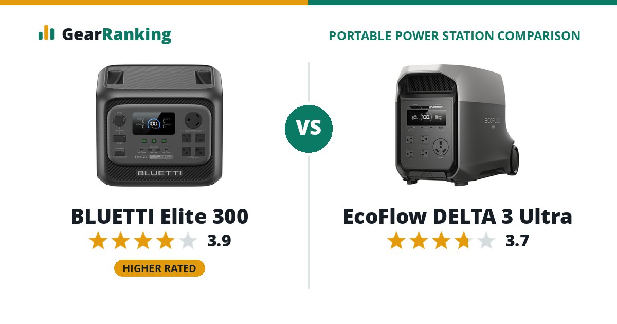 BLUETTI Elite 300 vs EcoFlow DELTA 3 Ultra