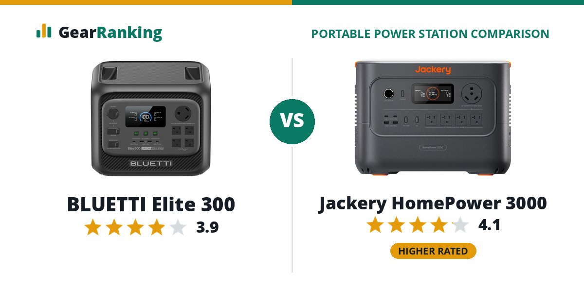 BLUETTI Elite 300 vs Jackery HomePower 3000