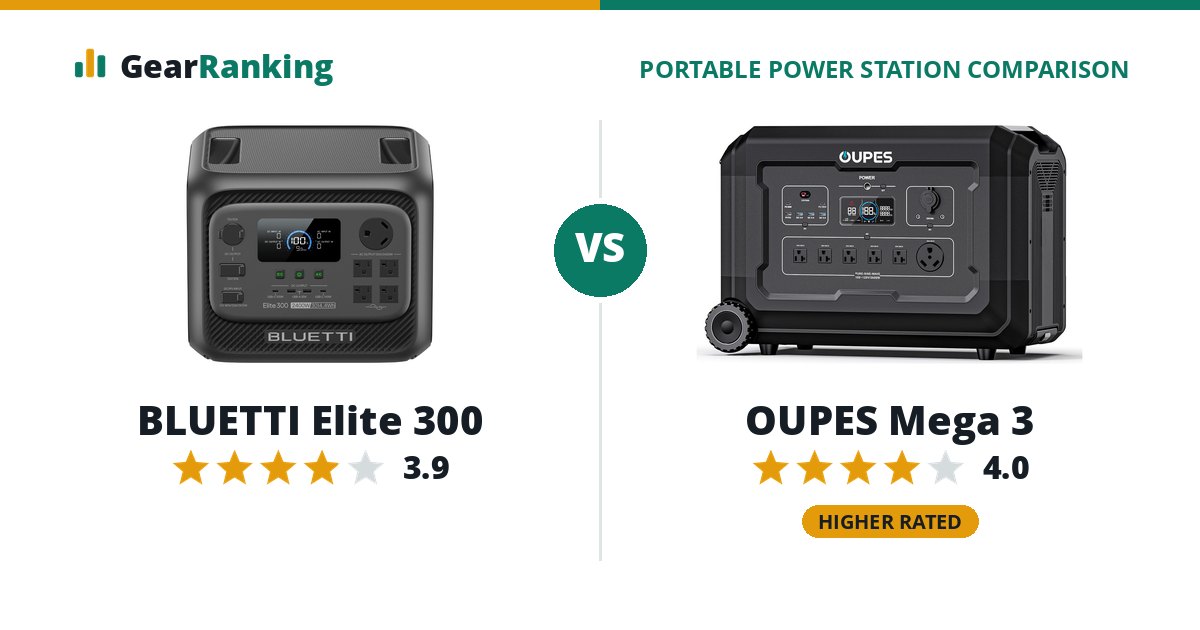 BLUETTI Elite 300 vs OUPES Mega 3