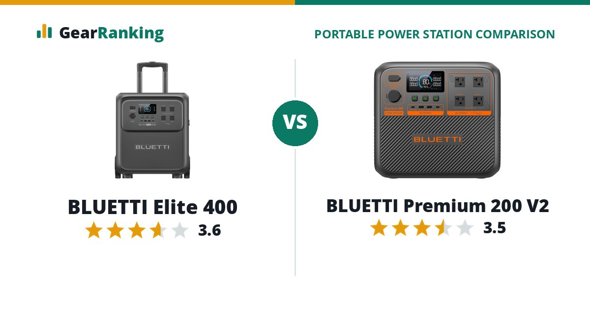 BLUETTI Elite 400 vs BLUETTI Premium 200 V2