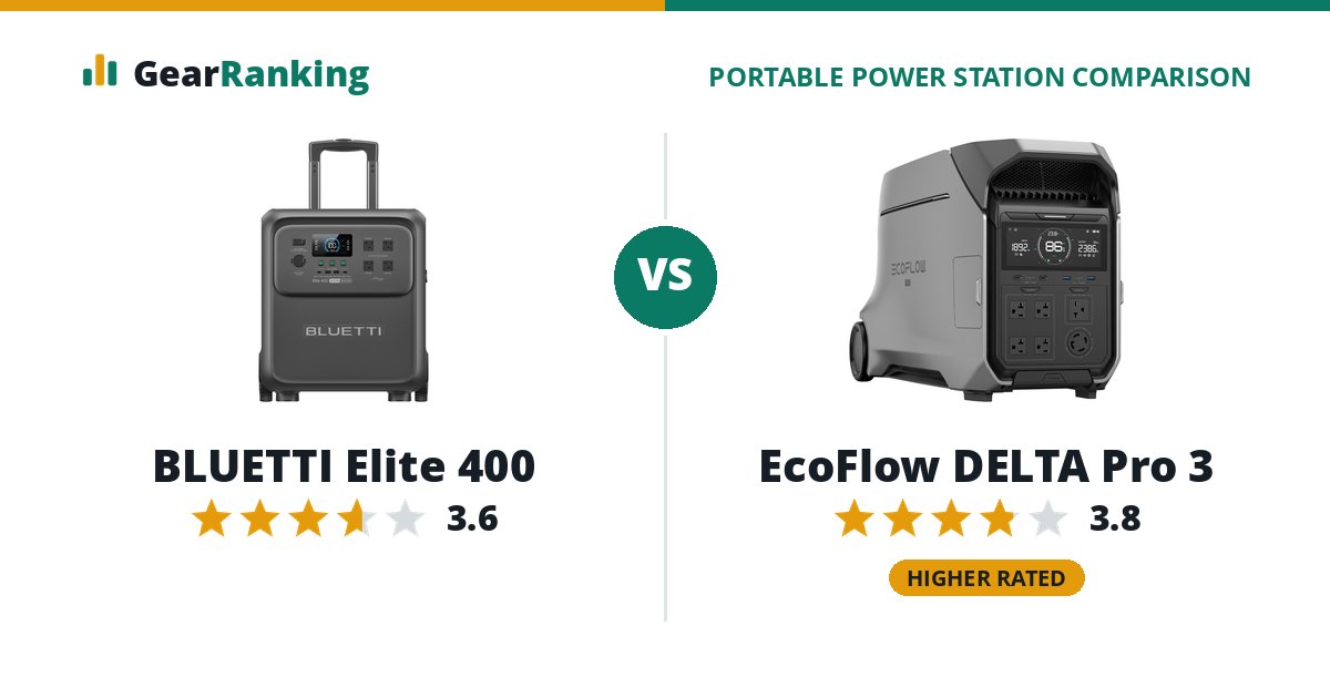 BLUETTI Elite 400 vs EcoFlow DELTA Pro 3