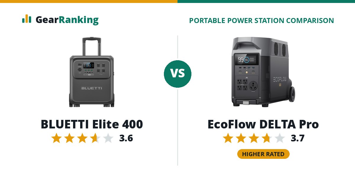 BLUETTI Elite 400 vs EcoFlow DELTA Pro
