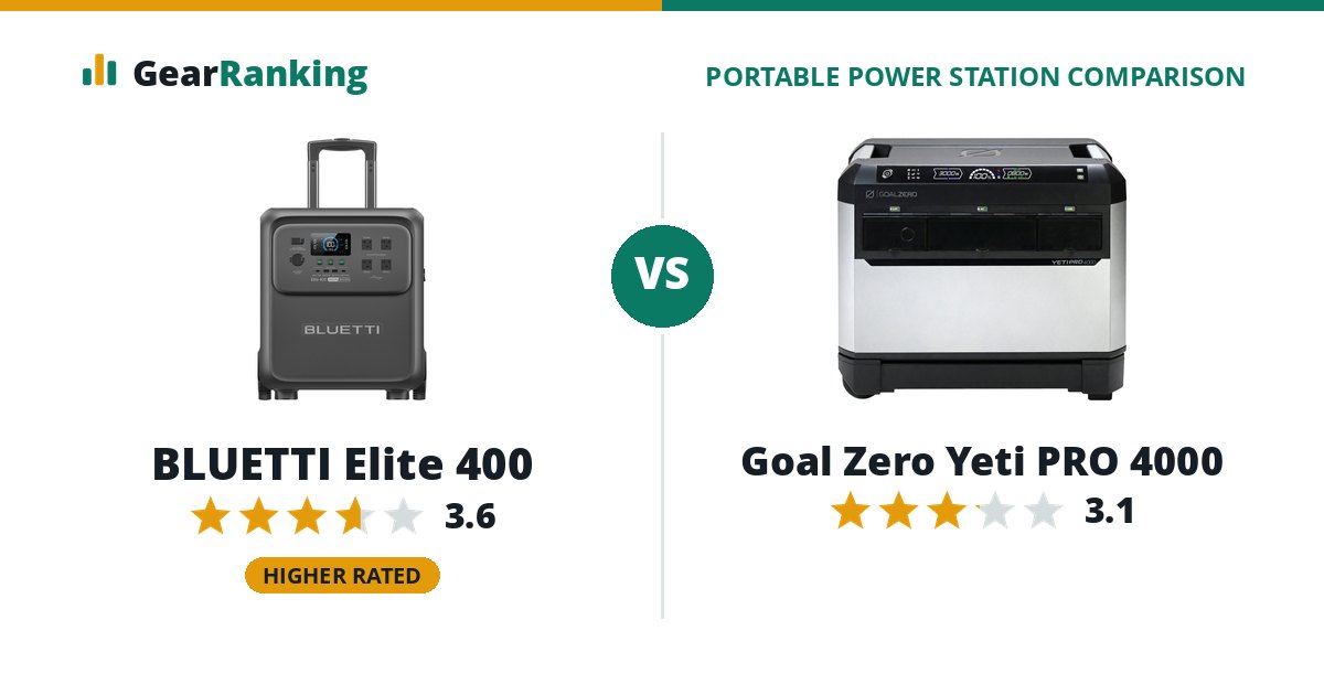 BLUETTI Elite 400 vs Goal Zero Yeti PRO 4000