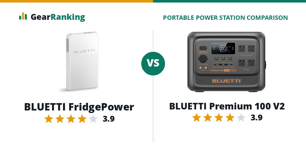 BLUETTI FridgePower vs BLUETTI Premium 100 V2