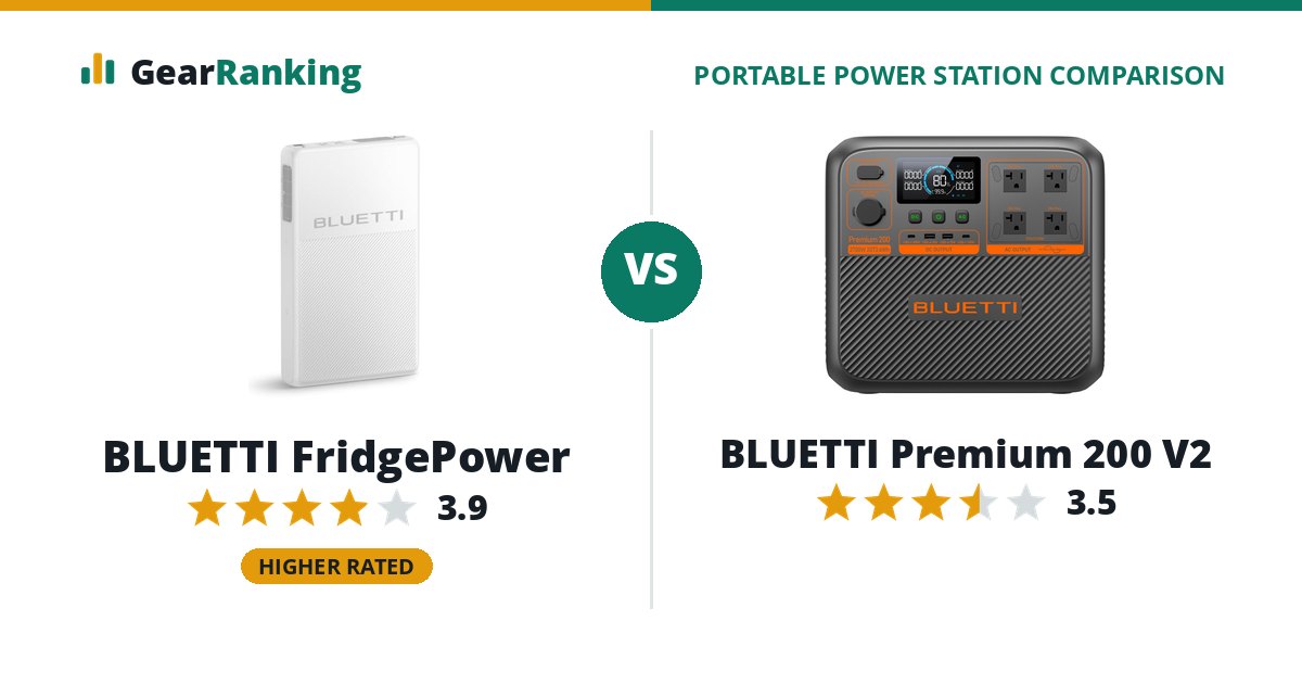 BLUETTI FridgePower vs BLUETTI Premium 200 V2