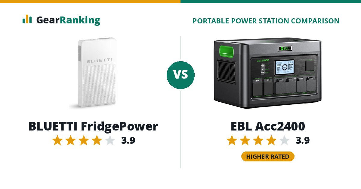 BLUETTI FridgePower vs EBL Acc2400