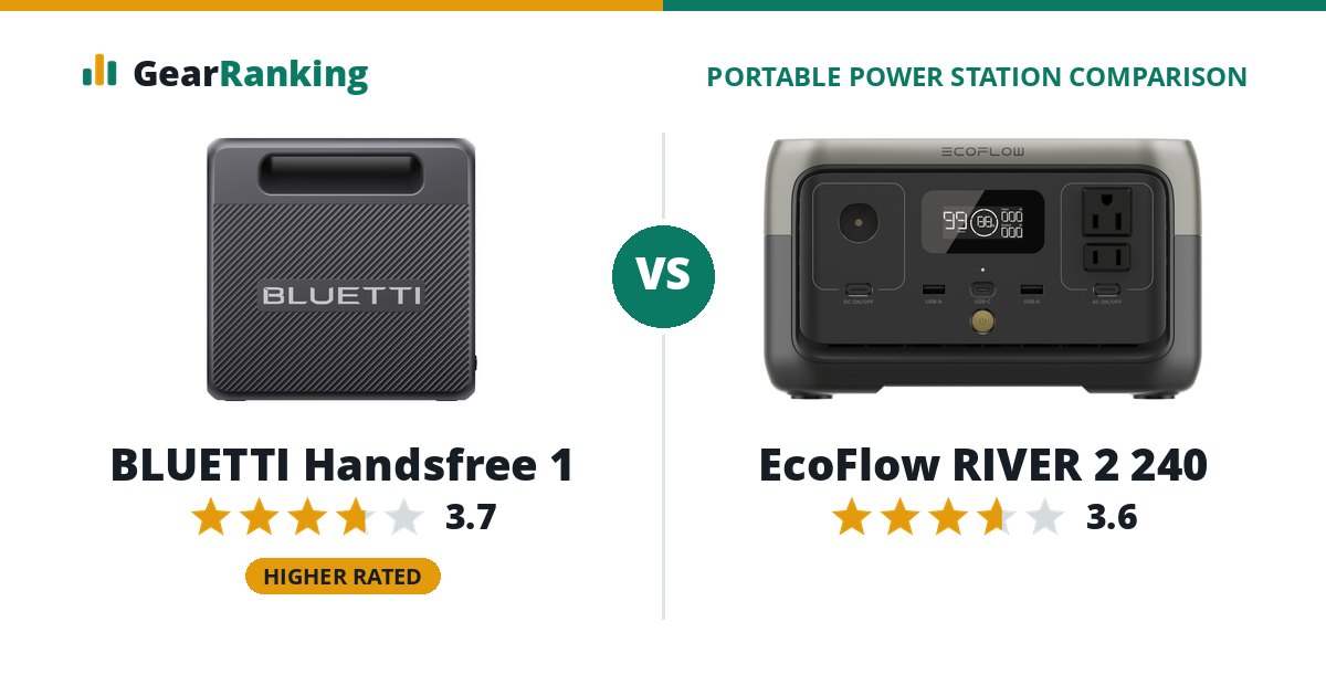 BLUETTI Handsfree 1 vs EcoFlow RIVER 2 240