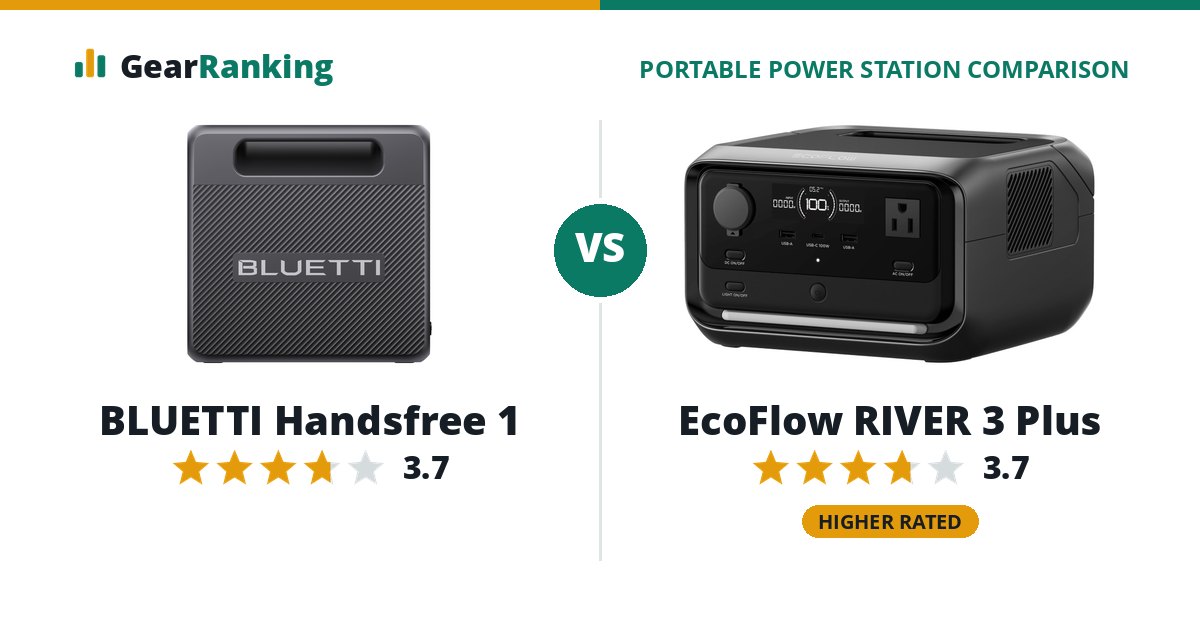 BLUETTI Handsfree 1 vs EcoFlow RIVER 3 Plus