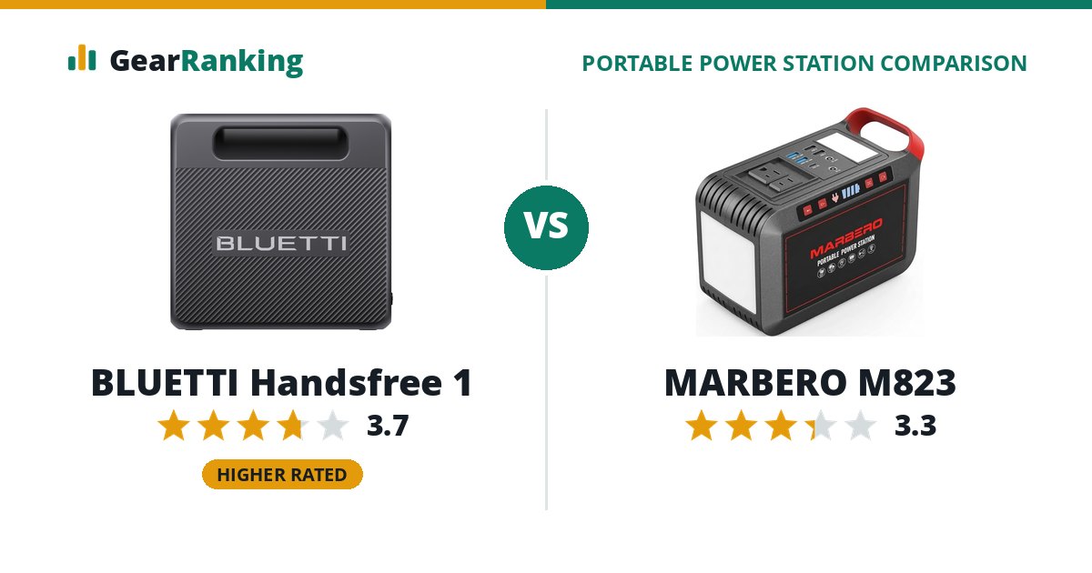 BLUETTI Handsfree 1 vs MARBERO M823