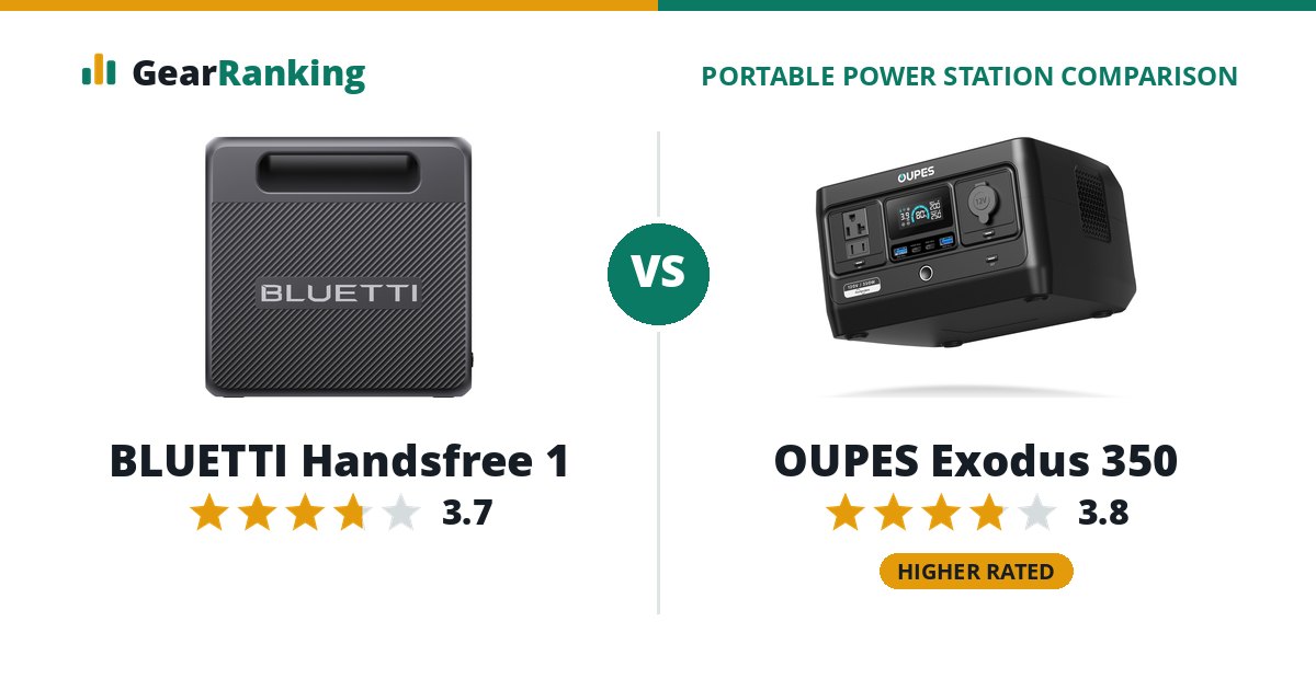 BLUETTI Handsfree 1 vs OUPES Exodus 350