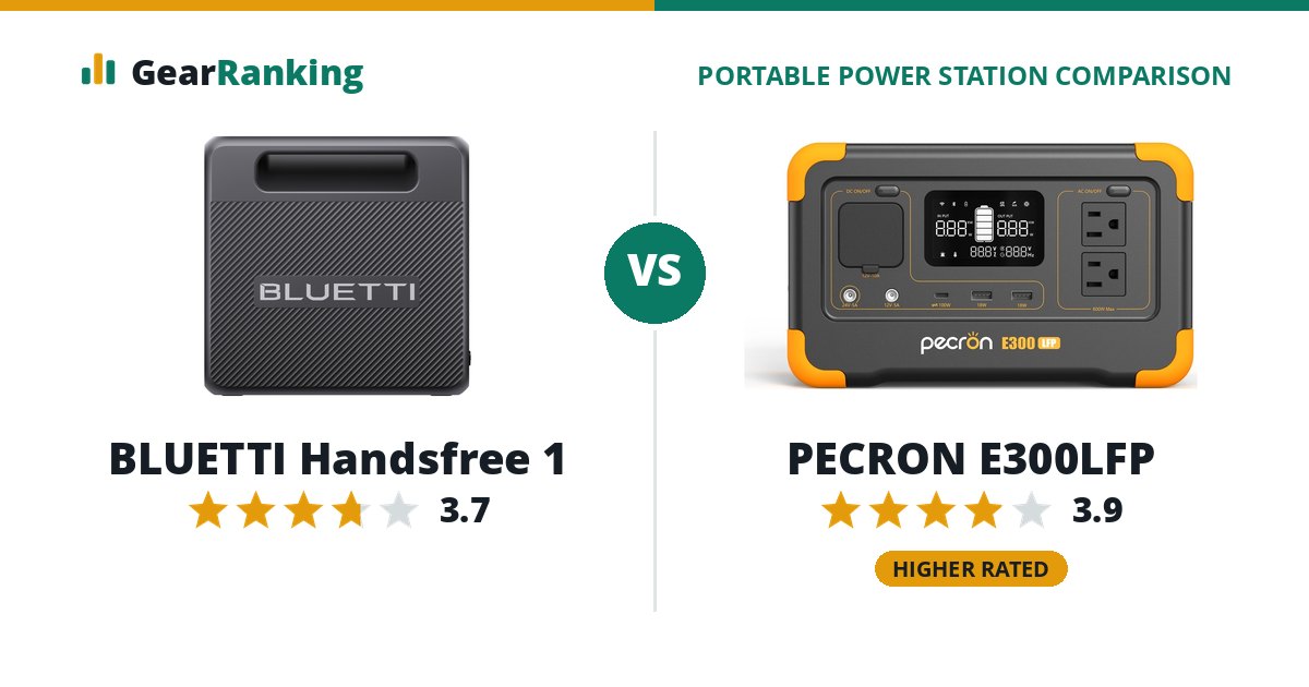 BLUETTI Handsfree 1 vs PECRON E300LFP