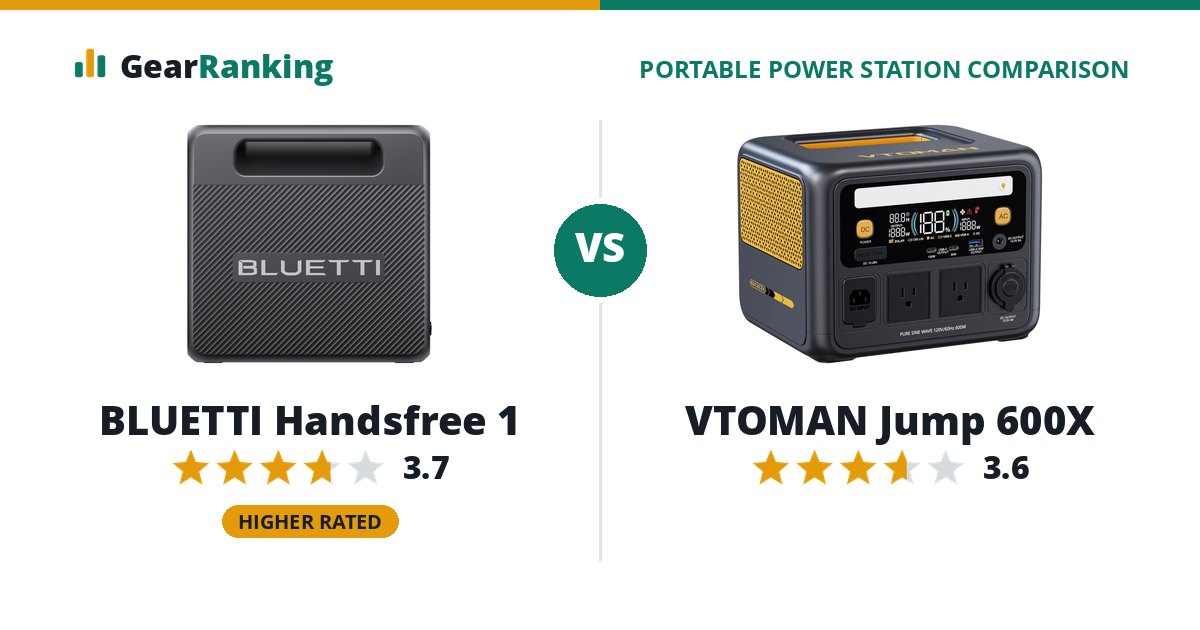 BLUETTI Handsfree 1 vs VTOMAN Jump 600X