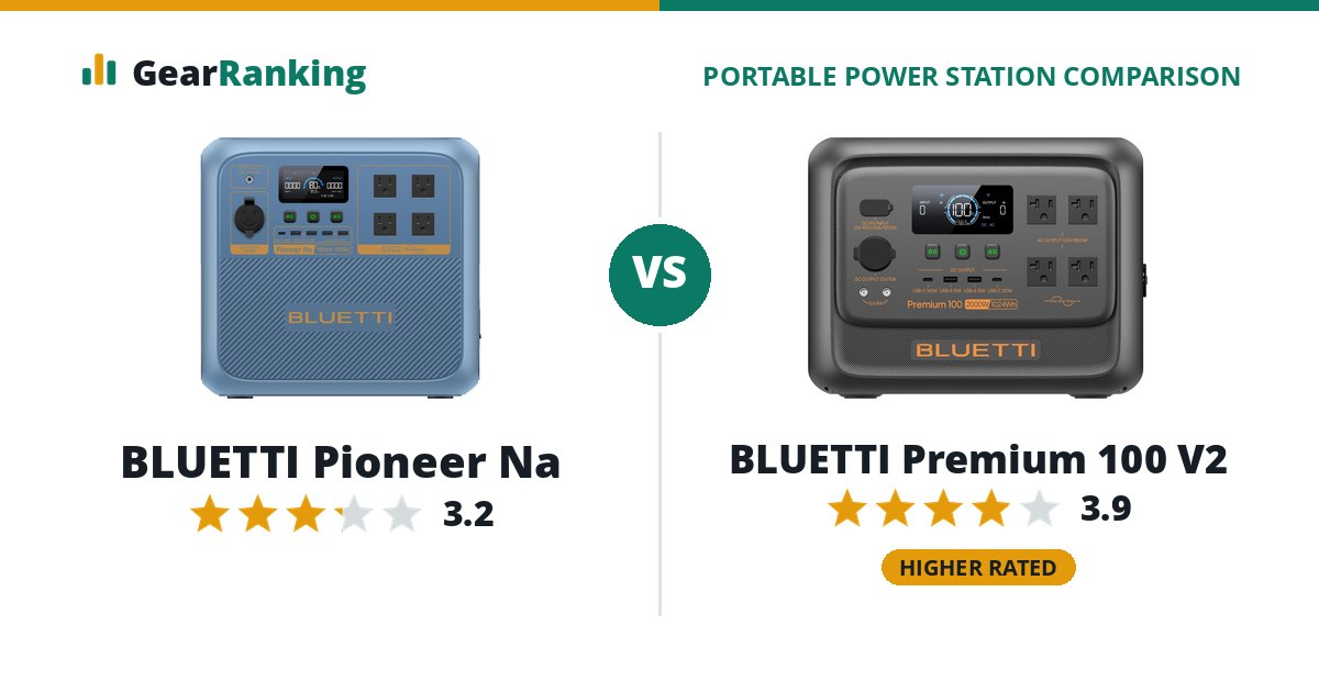 BLUETTI Pioneer Na vs BLUETTI Premium 100 V2