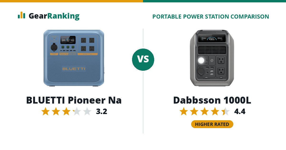 BLUETTI Pioneer Na vs Dabbsson 1000L