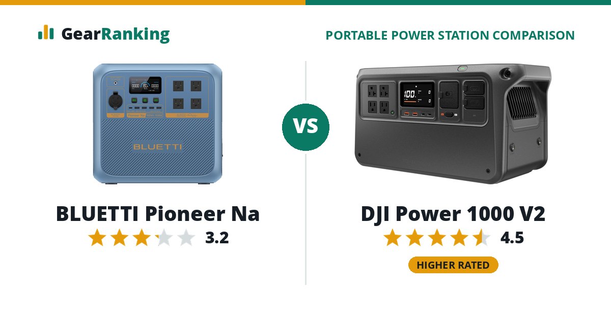 BLUETTI Pioneer Na vs DJI Power 1000 V2