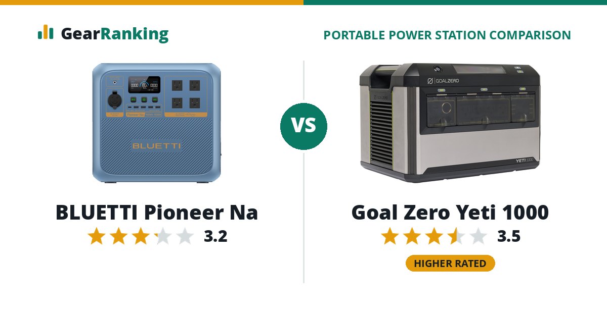 BLUETTI Pioneer Na vs Goal Zero Yeti 1000