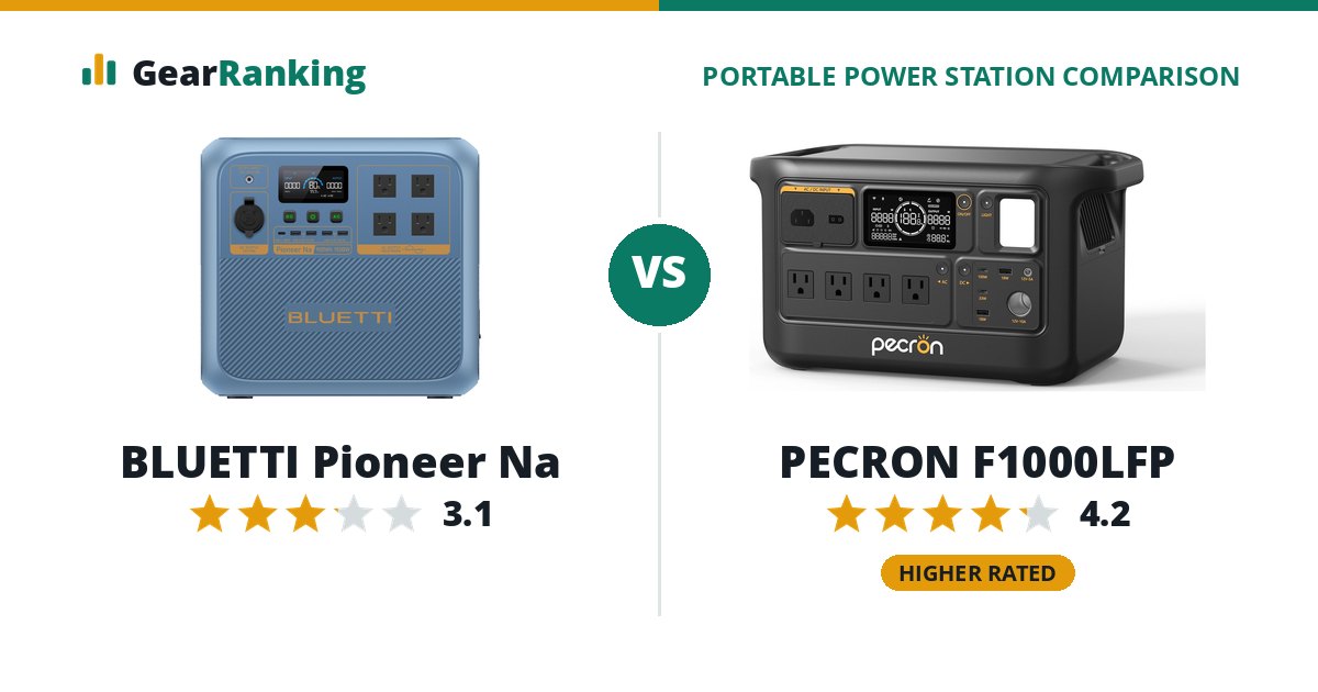 BLUETTI Pioneer Na vs PECRON F1000LFP